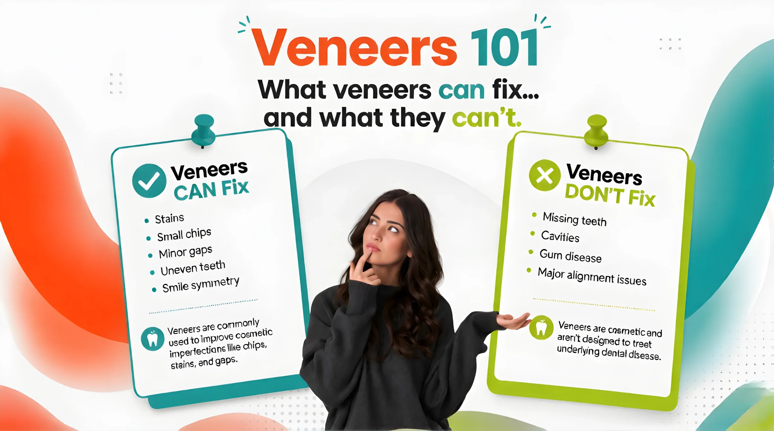 veneers 101 top marketers